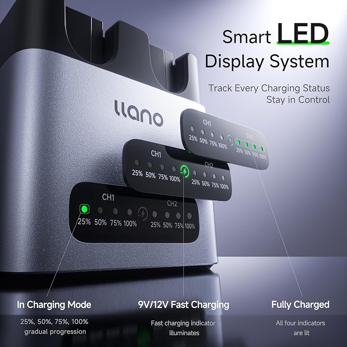 llano 2-Pack 2400mAH NP-FZ100 Battery & 20W Fast Charger Set:Dual Slot - Image 4