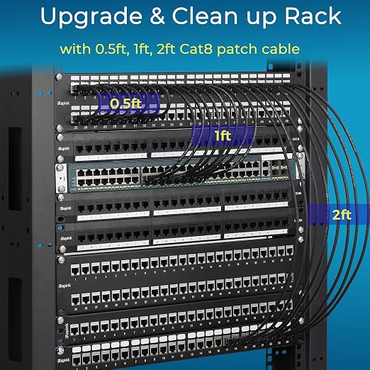 Rapink Patch Cables Cat8 0.5ft Slim, Cat 8 Ethernet Patch Cable 40G Support - Image 6