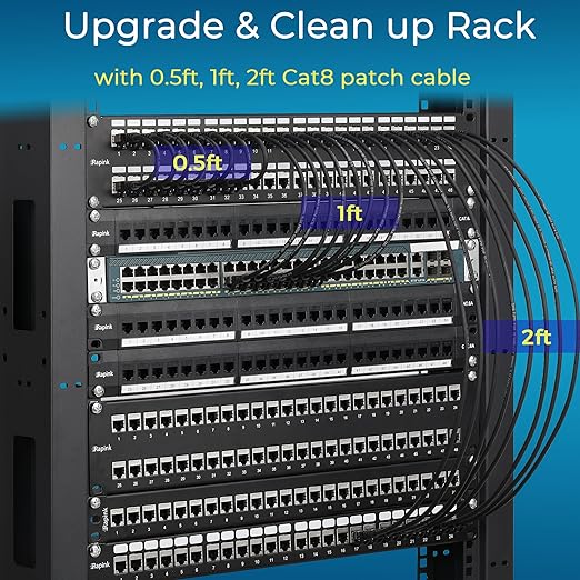 Rapink Patch Cables Cat8 2ft 10 Pack Slim, Cat8 Ethernet Patch Cable 40G Support - Image 6