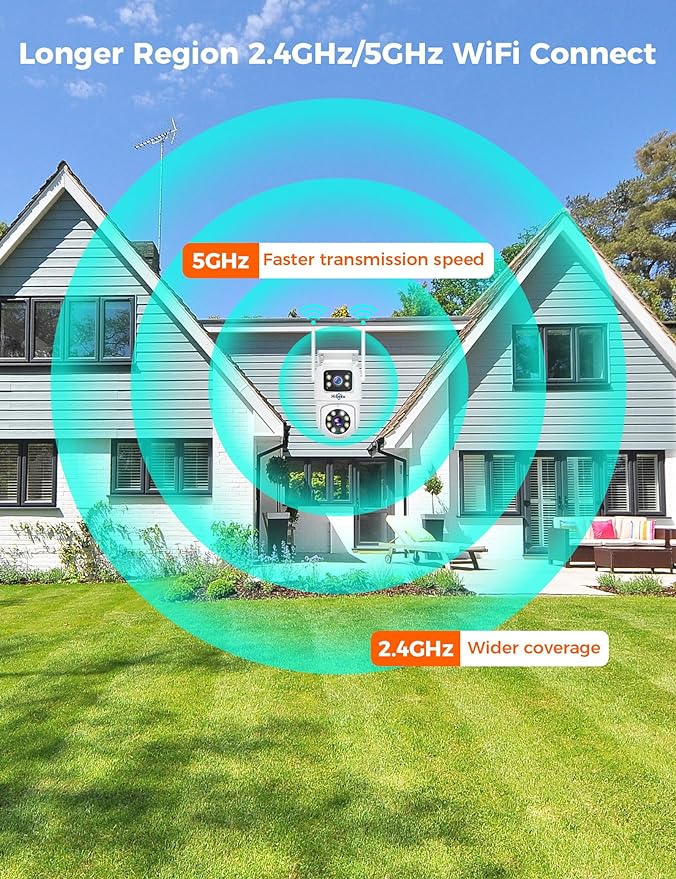 Hiseeu Wireless Security Camera, 5G/2.4G WiFi, Dual Lens View, Pan-Tilt- Zoom - Image 3