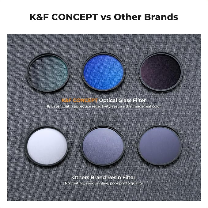K&F Concept 82mm UV/CPL/ND Lens Filter Kit-18 Multi-Layer Coatings, UV Filter + - Image 5
