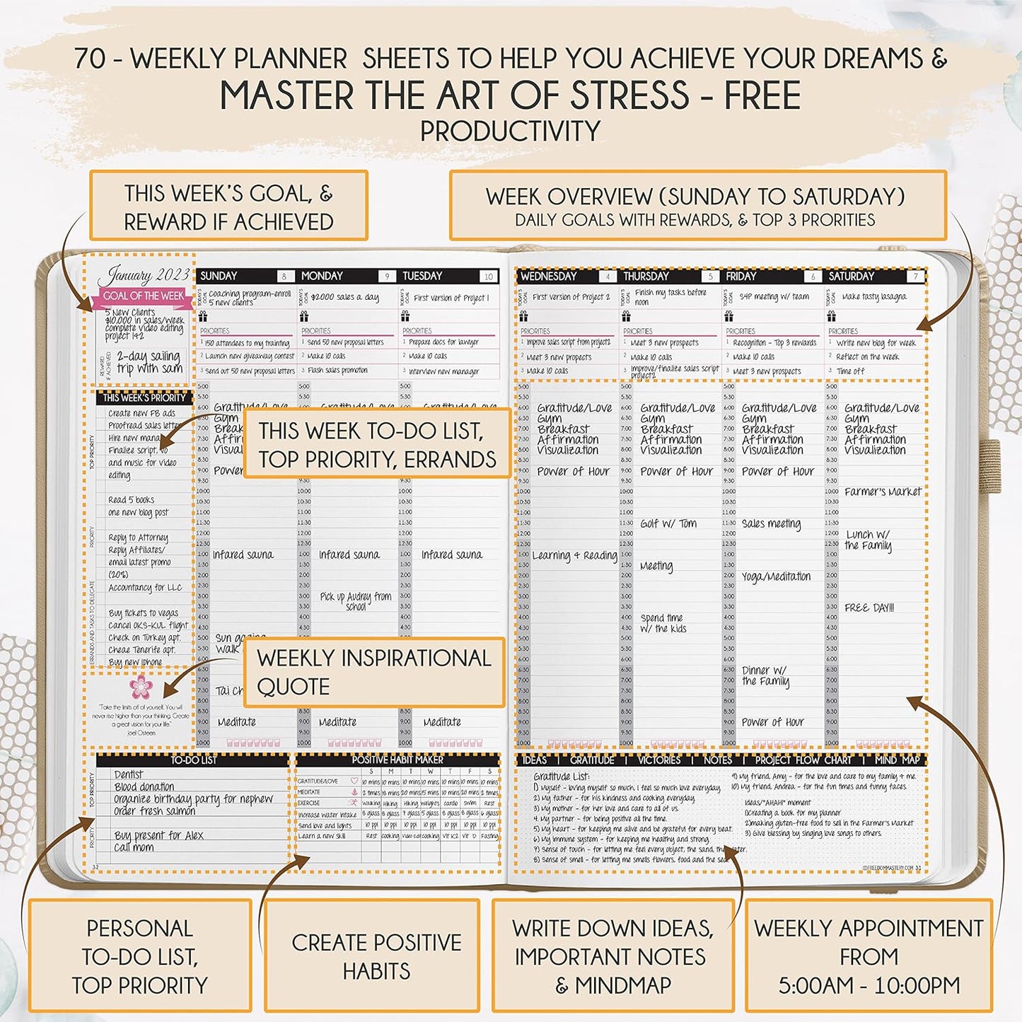 2025-2026 Planner Weekly and Monthly | 16-Month Life Planner to Increase Focus & Productivity | Reduce Overwhelm & Achieve Your Biggest Goals | Include Gift Box & Stickers | Sep 2025-Dec 2026