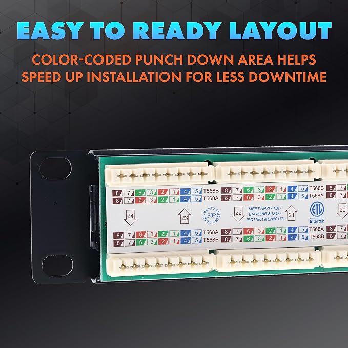 Networx CAT6 Patch Panel - Image 3