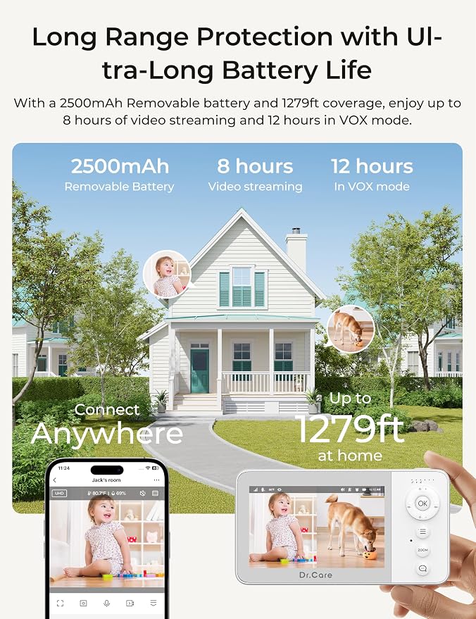 Dr.Care VistaView Lite RB Smart WiFi Baby Monitor - Image 9