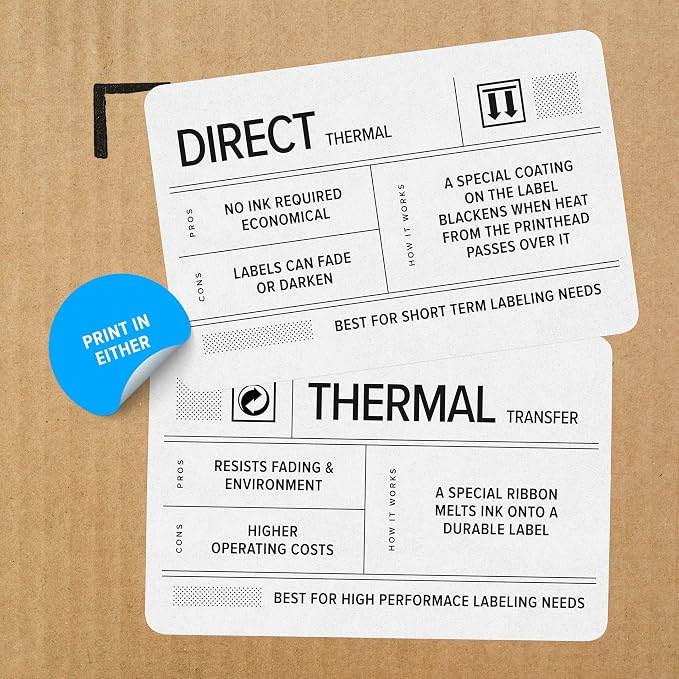 ZEBRA ZD421 Thermal Transfer Desktop Printer 300 dpi Print Width 4-inch USB and - Image 4