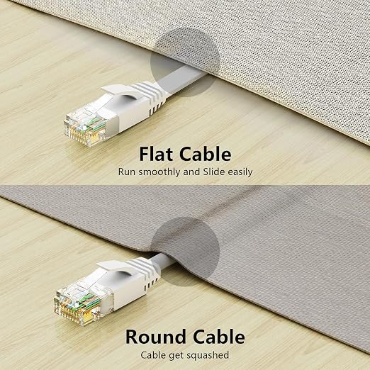 Jadaol Cat 6 Ethernet Cable 150 ft, 10Gbps Support Cat8 Cat7 Network, Flat RJ45 - Image 6