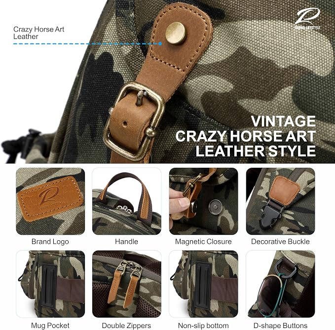 Padwa Lifestyle Camouflage Canvas Camera Backpack - Image 8
