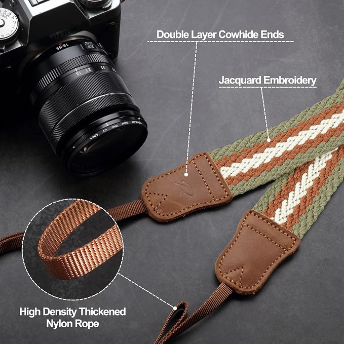 Padwa Lifestyle Stripes Camera Strap - Image 2