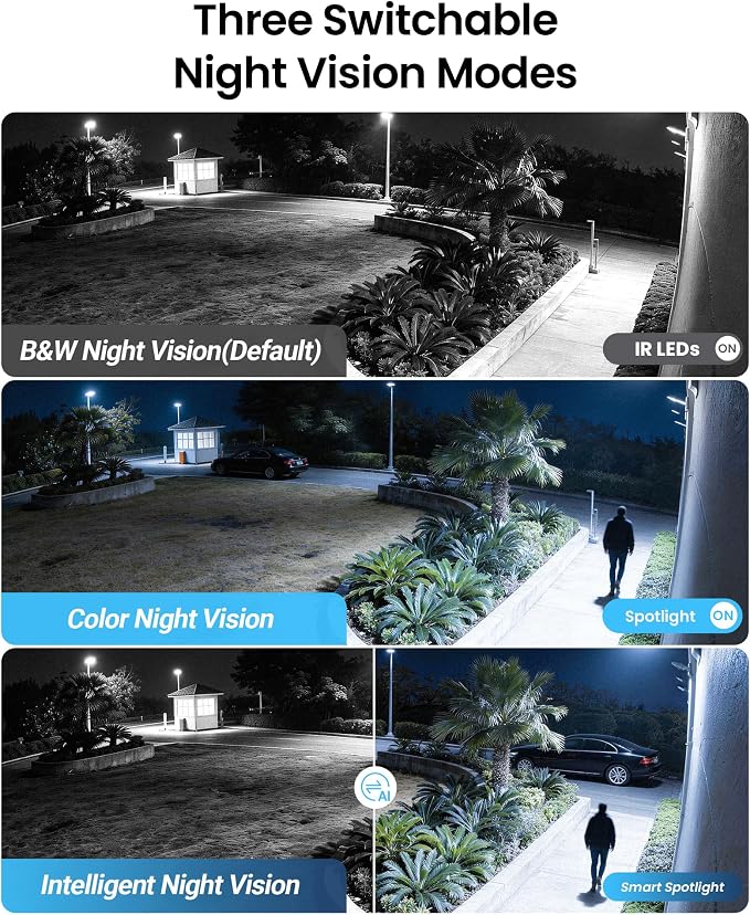 ZOSI 4K PoE Security Camera System - Image 3