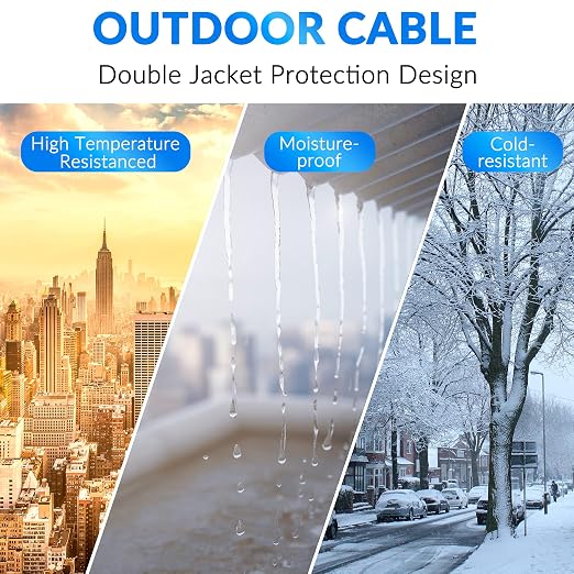 Cat6 Outdoor Ethernet Cable 100ft, Heavy Duty Double Jackets Internet Cord - Image 2