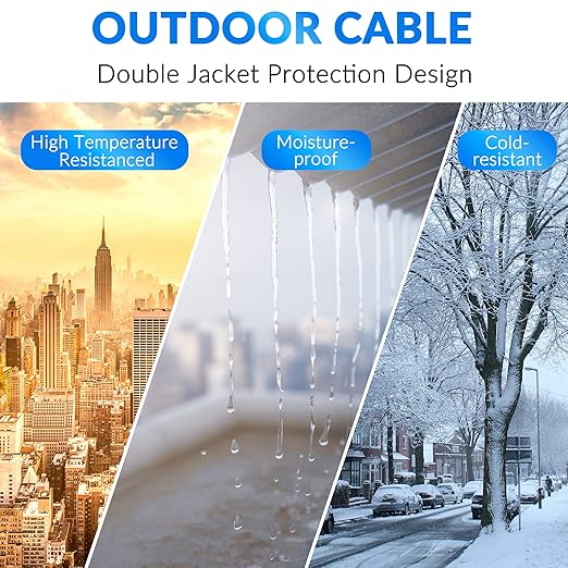 Cat6 Outdoor Ethernet Cable 25ft, Heavy Duty Double Jackets Internet Cord - Image 2