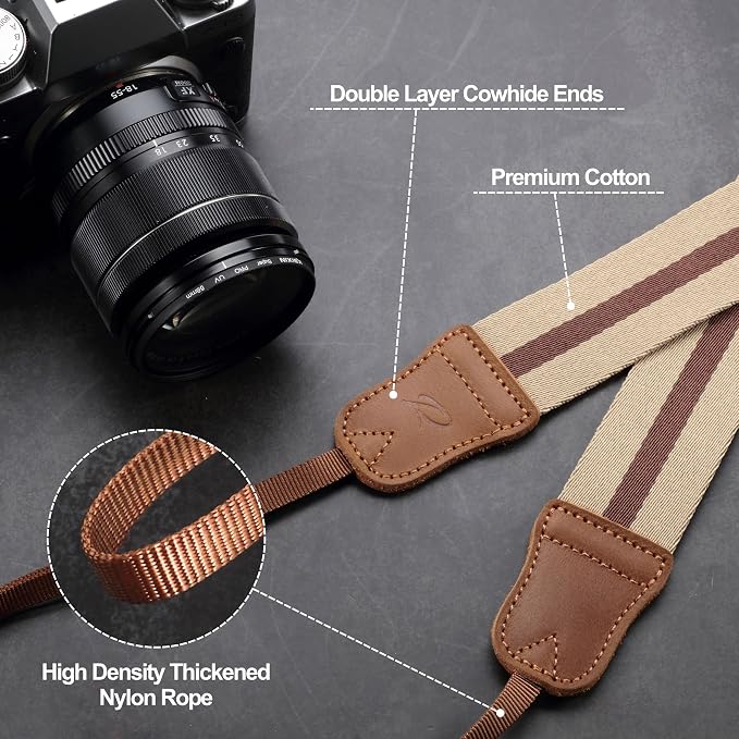 Padwa Lifestyle Beige Brown Stripe Camera Strap - Image 2