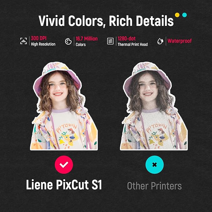 Liene PixCut S1 Inspire Kit - Image 5