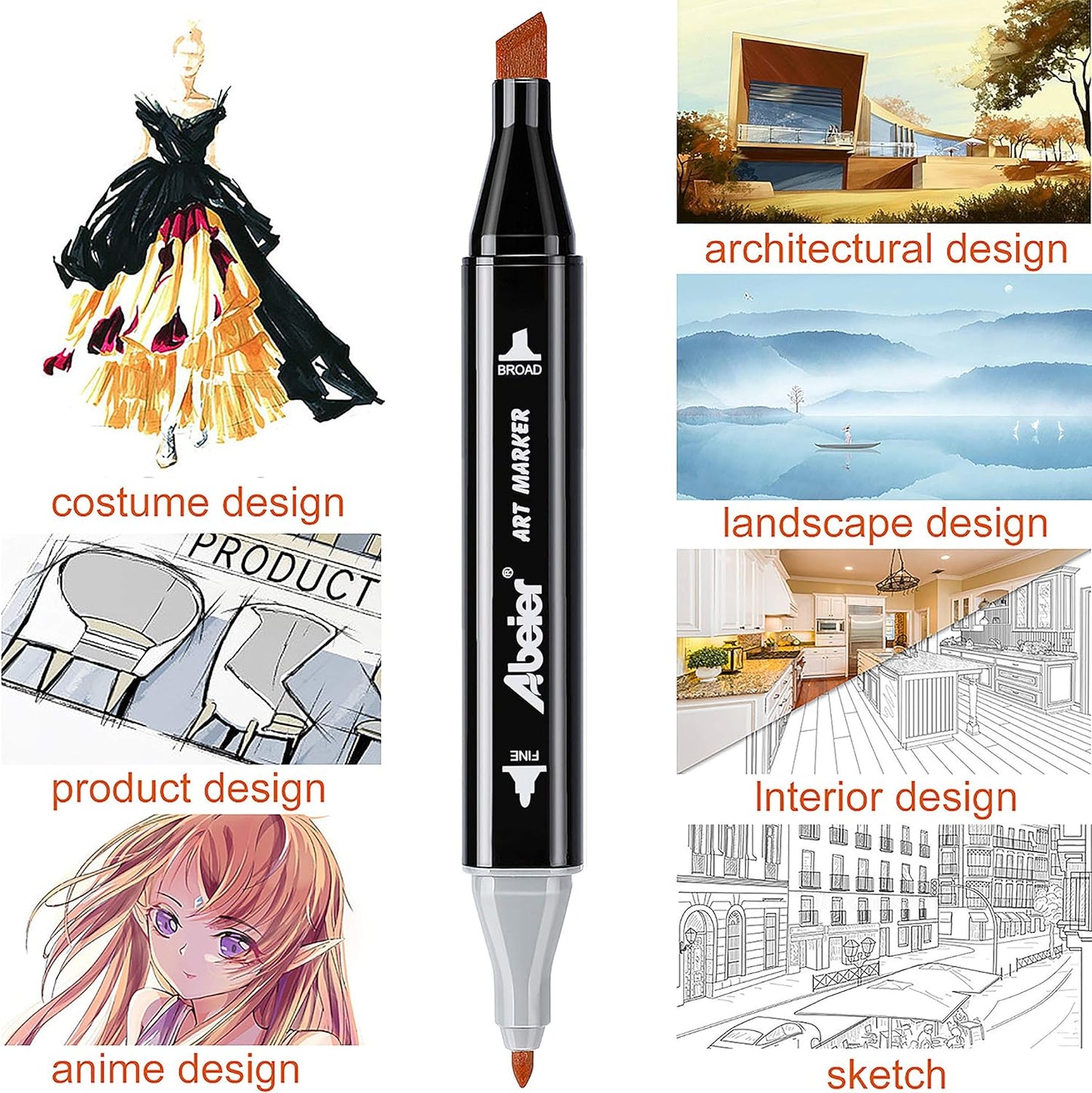 ABEIER 80 Color Alcohol Based Dual Tip Markers Set, Plus 1 Colorless Blender Pen, Permanent Sketch Markers for Kids, Adults Coloring and Artist Illustration