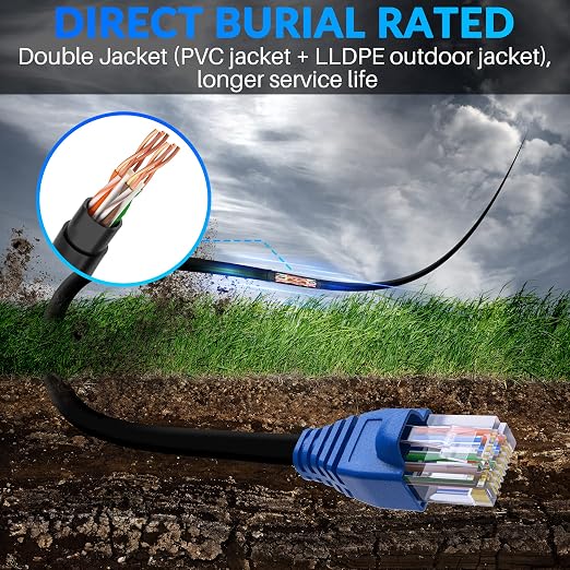 Cat6 Outdoor Ethernet Cable 350ft, Heavy Duty Double Jackets Internet Cord - Image 8