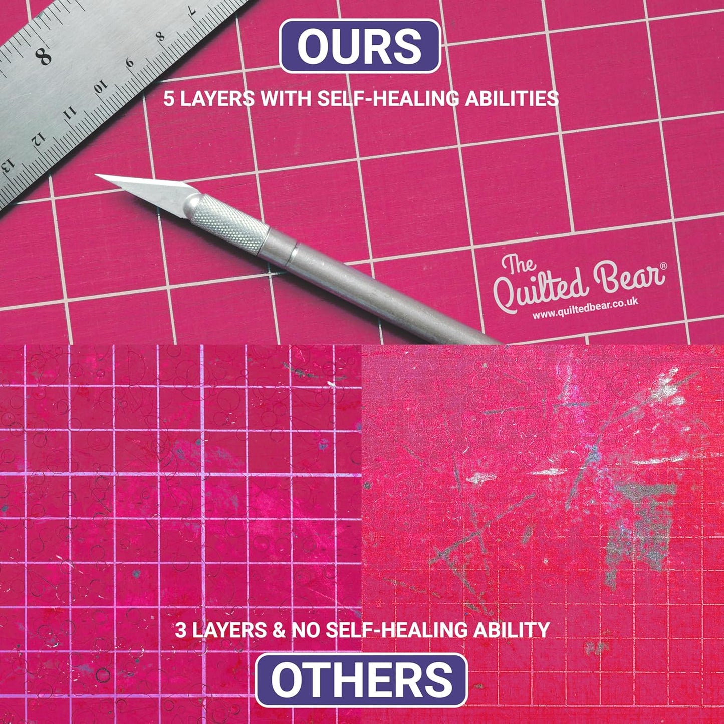 The Quilted Bear Rotating Cutting Mat 18" x 18" - Square 360° Rotating Self Healing Mat with Innovative Locking Mechanism for Quilting & Sewing Your Choice of Colours Available! (Pink)