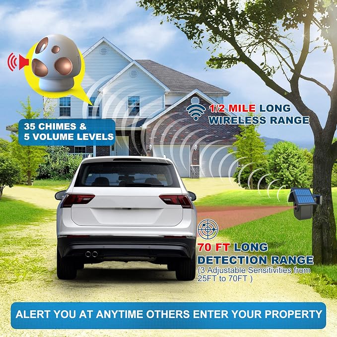 HTZSAFE 1/2 Mile Long Range Solar Driveway Alarm - Image 3