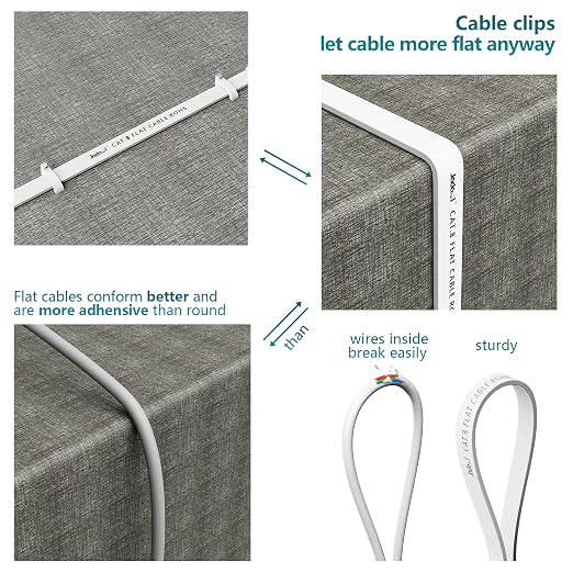 Jadaol Cat 8 Ethernet Cable 25 ft, 40Gbps 2000MHz Flat RJ45 S/FTP LAN Patch - Image 5
