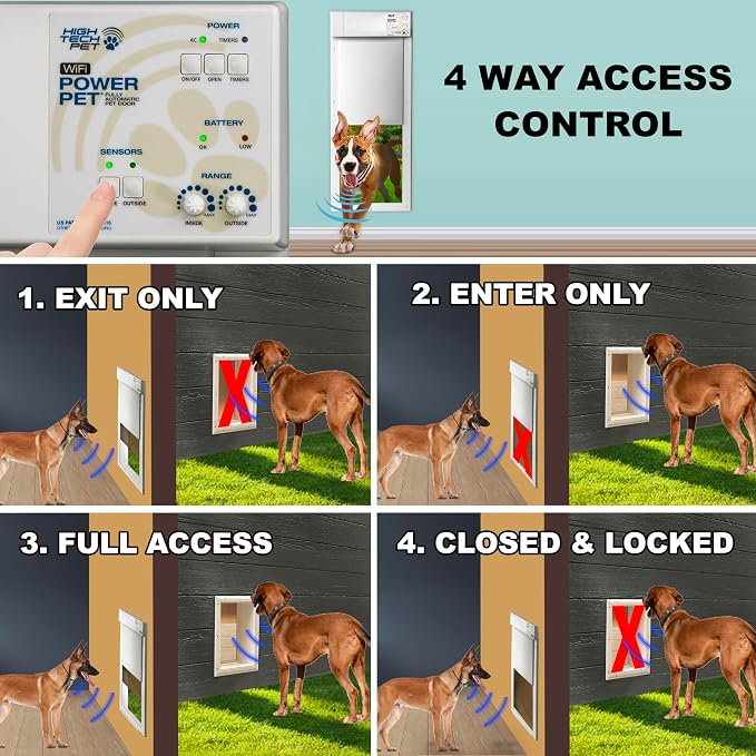 High Tech Pet Power Pet Medium Electronic Pet Door PX-1 - Image 4