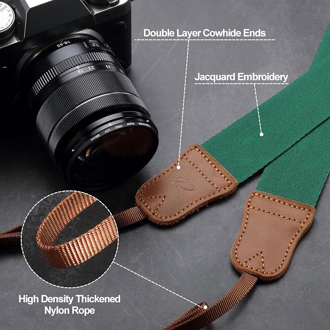 Padwa Lifestyle Green Camera Strap - Image 5