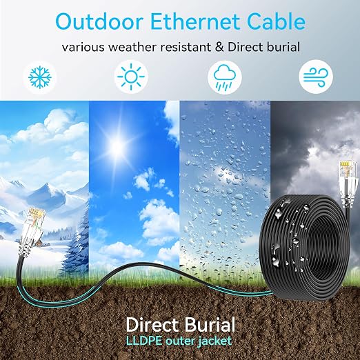 Cat6a Ethernet Cable Slim 60ft Outdoor&Indoor, 28AWG Pure Copper Cat6 Internet - Image 2
