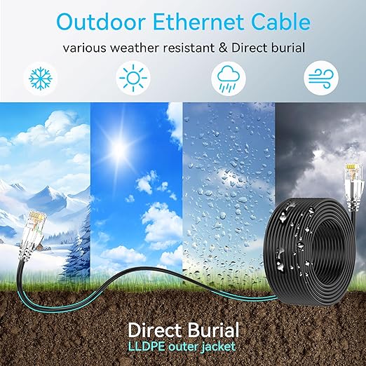 Cat6a Ethernet Cable Slim 25ft Outdoor&Indoor, 28AWG Pure Copper Cat6 Internet - Image 2