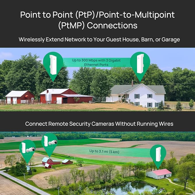 TP-Link Omada Point to Point Wireless Bridge Outdoor - Image 3