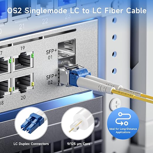 Cable Matters 5-Pack OS2 LC to LC Fiber Patch Cable - 3m / 9.8ft - Image 2
