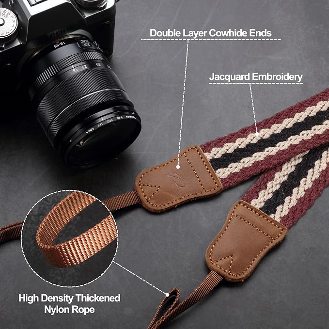 Padwa Lifestyle Stripes Camera Strap - Image 2