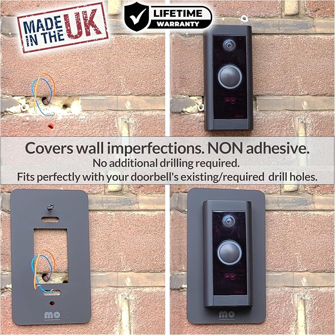 Non-Adhesive Wall Plate Compatible - Image 3