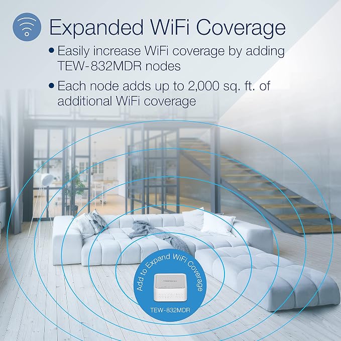 TRENDnet AC1200 Dual Band WiFi EasyMesh Kit, Includes 2 x AC1200 WiFi Mesh Nodes - Image 4