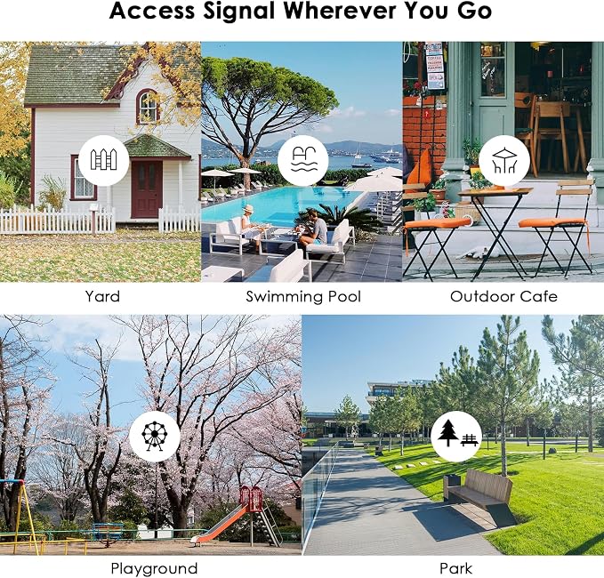 WAVLINK AC600 Outdoor WiFi Extender, WiFi Repeater - Image 3