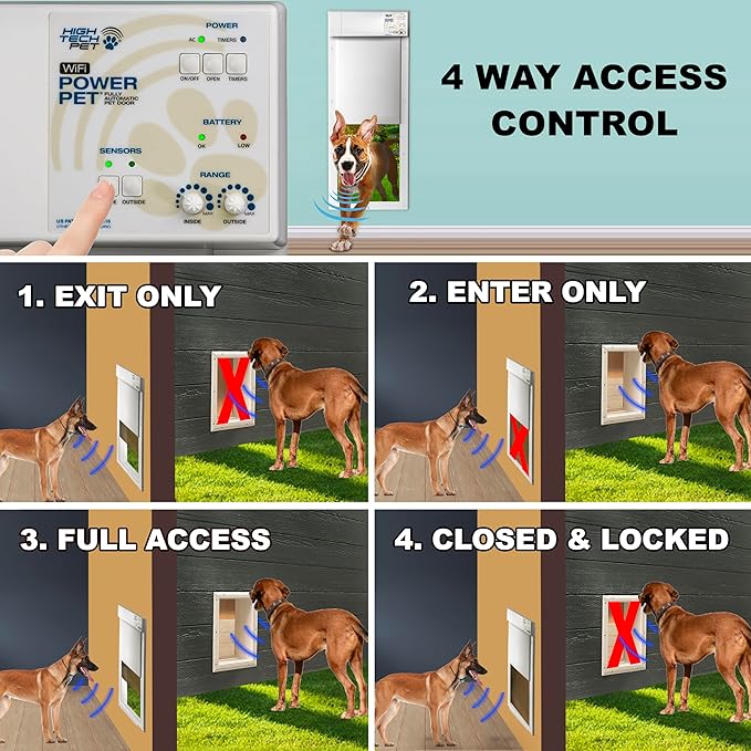 Power Pet Automatic Electronic Pet Door by High Tech Pet - Image 4