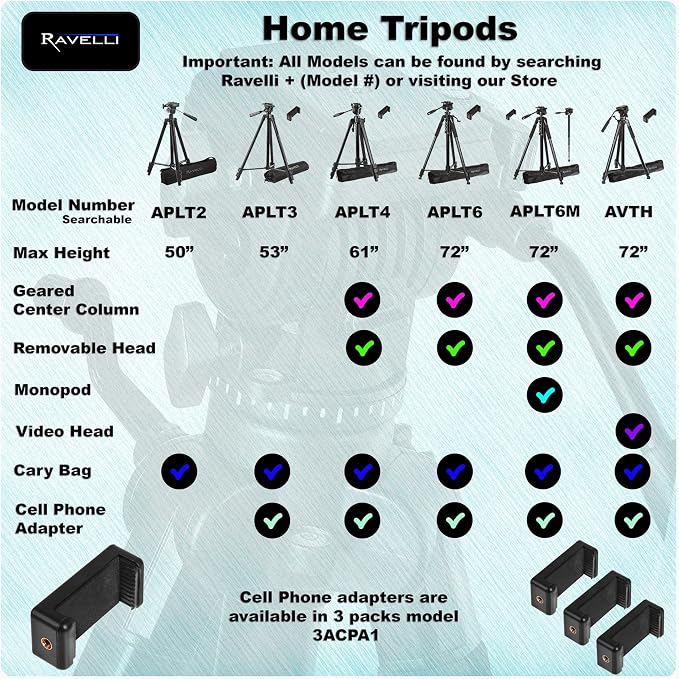 Ravelli APLT3 53" Light Weight Aluminum Tripod, - Image 8