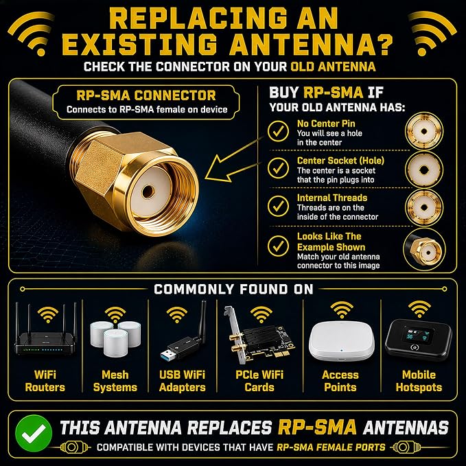 Tri-Band WiFi Antenna 10dBi High Gain 2.4GHz, 6GHz | Pair of Black/Bronze | - Image 4