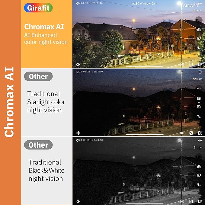 Girafit 3MP 2K Window Camera, 2.4GHz & 5GHz WiFi Indoor Cameras - Image 2