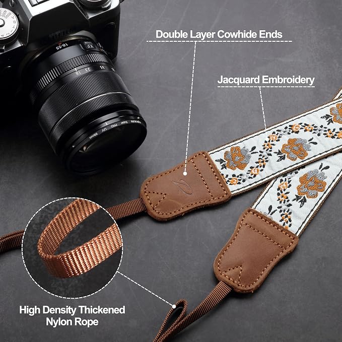 Padwa Lifestyle Camera Strap - Image 3