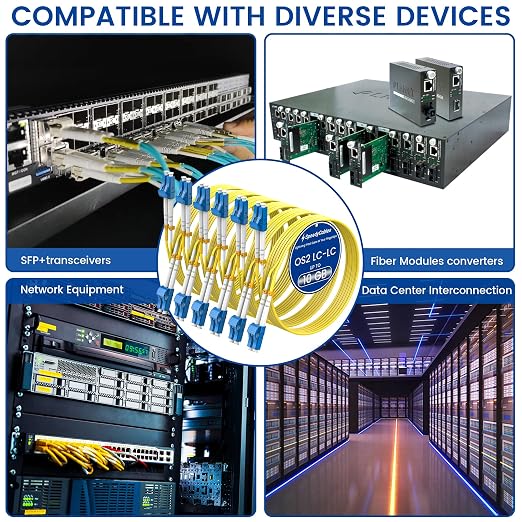 SpeedyCables- 2M/7ft OS2 LC to LC Single Mode Fiber Patch Cable, Options - Image 7