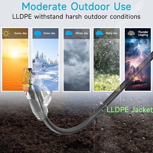 Cat6a Slim Ethernet Patch Cable 25ft Outdoor & Indoor, Flexible 10G Cat6 - Image 5