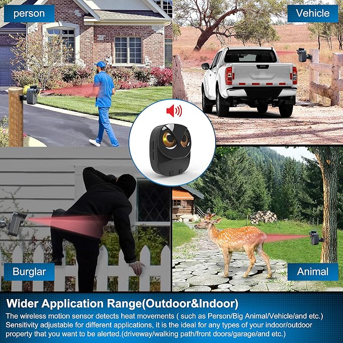 Driveway Alarm- 1/2 Mile Long Range Wireless Driveway Alarm Outdoor Weather - Image 2